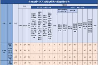 新利娱乐平台注册截图1